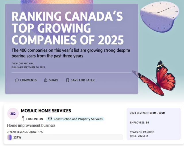 The Globe and Mail Ranks